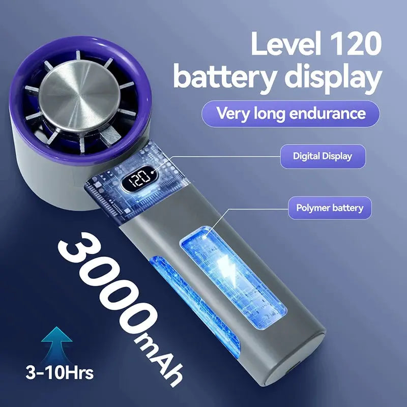Mini Ventilateur Portable Rechargeable à Refroidissement – Vent Ultra-Puissant jusqu'à -16°C HomeAstuce